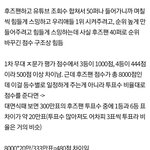 엠넷이 <b>후즈</b>팬 3표하는 이유