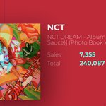 [NCT즌] 속보 케<b>팝</b> 찢을 갓<b>시티</b> 드림