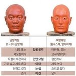 [댓글부탁해] 얘들아 이거 나만 <b>반반</b>섞임??