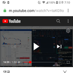 [<b>코인</b>] 워뇨띠도 선물 고배율은 비트만 한다더니
