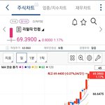 <b>주식</b> 추천함