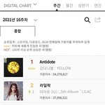 [댓글부탁해] +++!!갤 아님~ 아이유제친 강다니엘 지니 탈다...