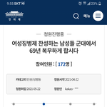 우리 갓갓 여성분들 <b>동의</b> 좀 해주세요
