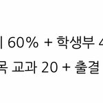 [댓글부탁해] 수학안보는 과 가고싶으면 그냥 버려도 돼?