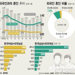 한다면 하는 남자 한남!