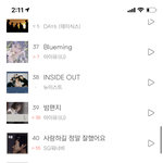 [더보이즈] ❤️ 벅스 <b>진입</b>함 ❤️