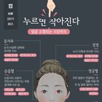 [다이어트] <b>상체</b>살이랑 얼굴살 어떻게 빼요??