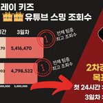 [스키즈] <b>유튜브</b> 조회수 목표