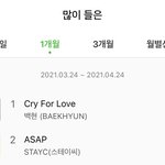 스테이씨미쳣다아아아악