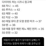[NCT즌] 이거 <b>키</b>가 160<b>이</b>몀