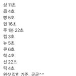 [모두드루와] 솔직히 더보이즈 주연만 심하게 밀어주는거 맞잖아