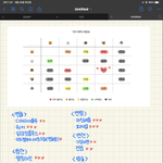 [TXT] ㅇㅍㅅ 나 호모에 진심임