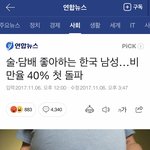 [댓글부탁해] 요즘 남녀갈등에 대해서 <b>이것저것</b> 내생각 적어봄