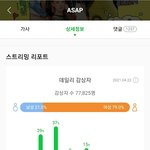 스테이씨는 <b>여초</b>팬덤인듯