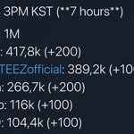 [더보이즈] 더비들아 이거 봐쥬