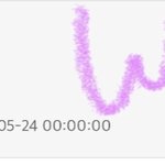 [NCT즌] 와 진짜 너무하다 ㅋㅋㅋㅋ<b>한달</b>은 선넘었지