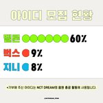[<b>NCT</b>즌] 갤련한테 본받을점