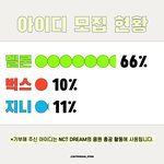 [NCT즌] 내일은 많이 올랐으면 좋겠당