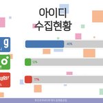 [TXT] 얘들아 <b>멜론</b> 아이디 기부하자 제발..