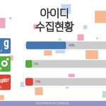 [TXT] 얘들아 <b>멜론</b> 아이디 기부하자 제발..