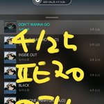 [뉴이스트] 김쩨아리 <b>유죄</b>!!!!!!