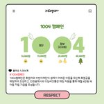 [<b>설문</b>부탁요] 요보호아동 및 보호종료 아동 관련 인식 조사