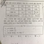 화학 내일 시험인데 한번만도와줘ㅠㅜ