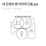 주술<b>회전</b> 본 애들아