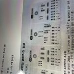 [댓글부탁해] <b>동아시아</b>사 이거 다 외워야 해?