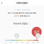 [NCT즌] 너네 이거 몇<b>도임</b>