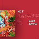 [NCT즌] 케차 28만장!
