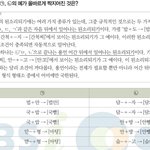 [댓글부탁해] 국어 <b>문법</b> 잘하는 사람 한번만 도와줘ㅠㅠ