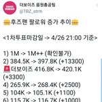 [더보이즈] 더비들아 <b>후즈</b>팬 급해