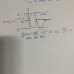[드루와] 얘들아 나 이거 맞게 구한거맞음?주기<b>함수</b>