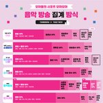 [TXT] 음방 1위 하려면