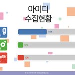 [TXT] 그래도 코디 정신차렸으니