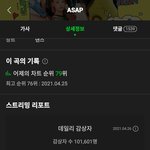 [댓글부탁해] 스테이씨 <b>이용자</b>수 10만 넘었네