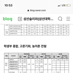 [댓글부탁해] 이거 인하대 <b>입결</b>인데