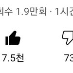 [ㅈㄱㄴ] ㄹㅇ <b>서양</b>쪽애들이 좋아요가 후하긴한가봄