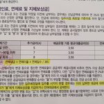 [도움꼭필요] 광명 16구역 아크포레자이위브 <b>지체</b>보상금 사건의 전말