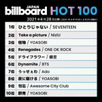 [세븐틴] 와 <b>모야</b>,,,!!