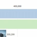 [NCT즌] 와 네오존 <b>재판</b>하고 판매량 많이 올랐넼ㅋㅋ