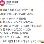 [더보이즈] <b>후즈</b>팬 투표 내일 시작한다...
