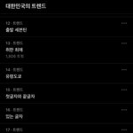[세븐틴] 고잉 파워는 역시...