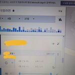 남편이 바람피는것같아요..