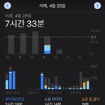 [NCT즌] 어머~ 다음주에 시험인 고2의 <b>스크린</b>타임이 맞나요~?