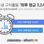 [취업과면접] 취준생 구직 활동 ‘하루 평균 3.2시간’