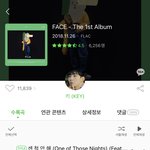 [드루와] 아니 이 앨범 쌉명반인데 나만 지금 앎????