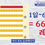 66일 <b>습관</b>들이기