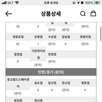 [NCT즌] 핫트 재고 <b>수량</b> 문의 뭐야?